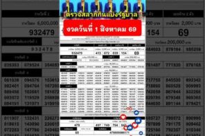 วิธีเช็คผลสลากให้แม่นยำและรวดเร็วที่สุดในปีนี้