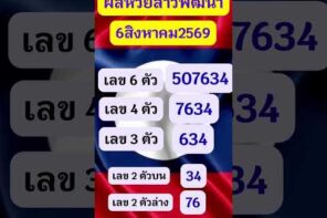 ระบบเติมเงินถอนเงินอัตโนมัติสำหรับคอหวยคืออะไร และทำงานต่างจากวิธีเดิมอย่างไร